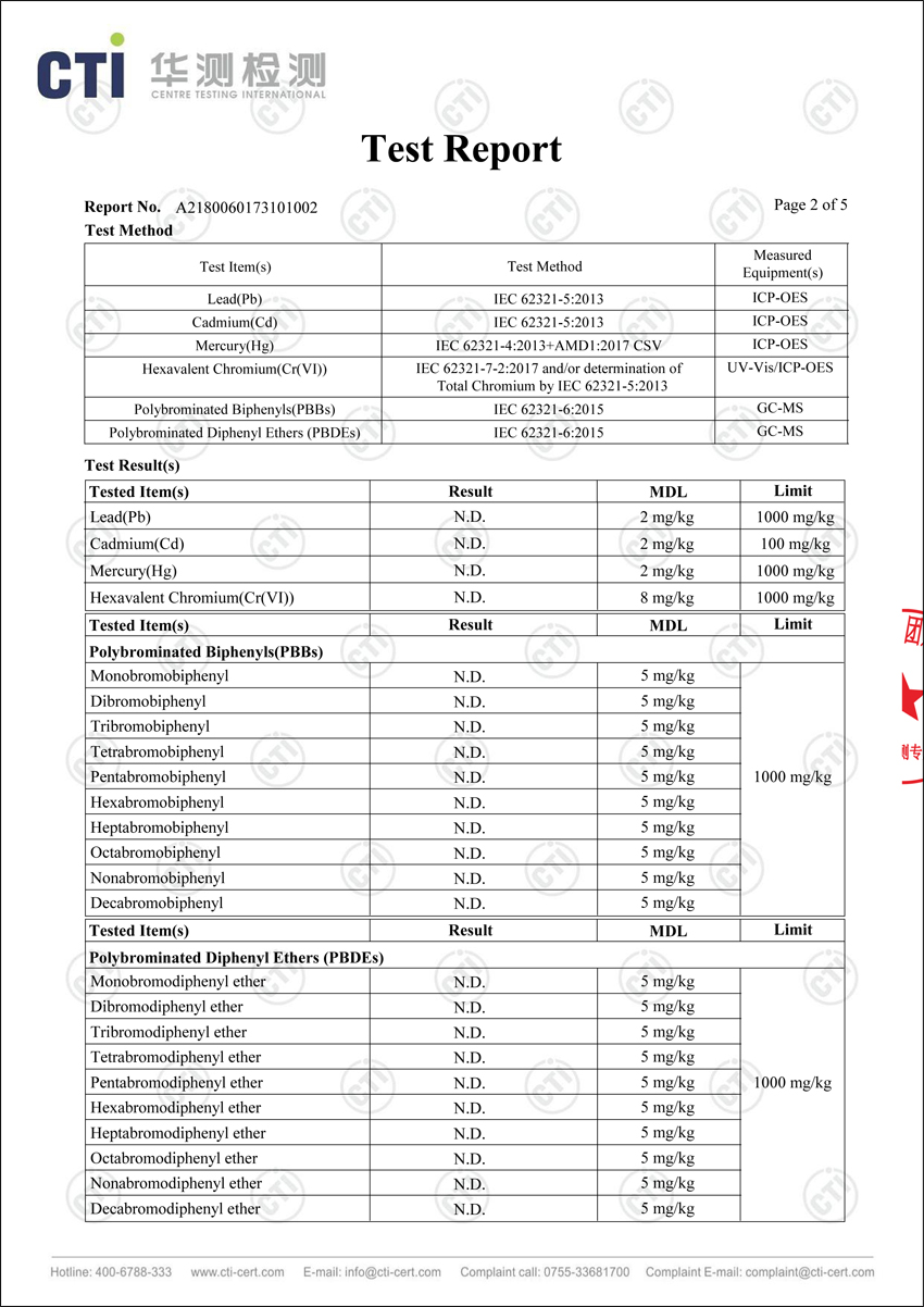 導熱硅膠測試數據