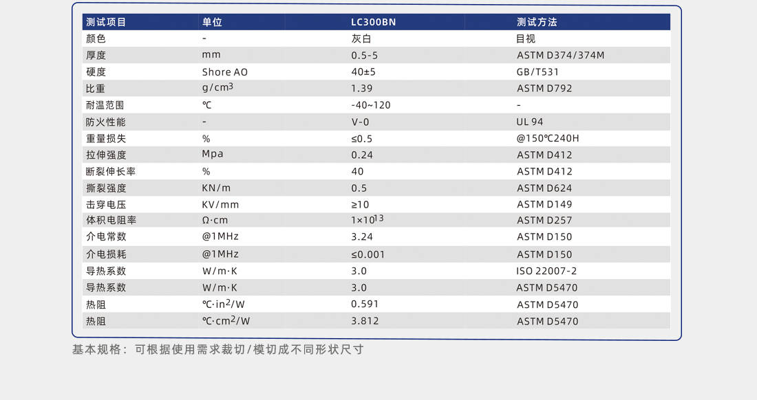 低介電導熱片參數