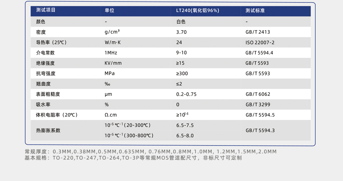 導熱陶瓷片性能測試