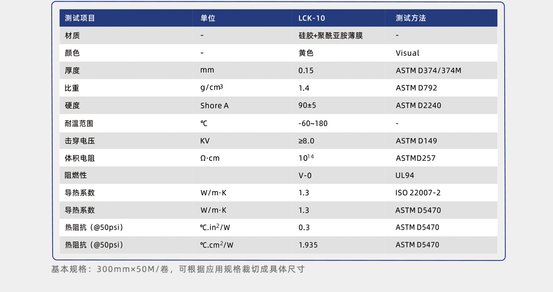 LCK-10導熱矽膠片測試